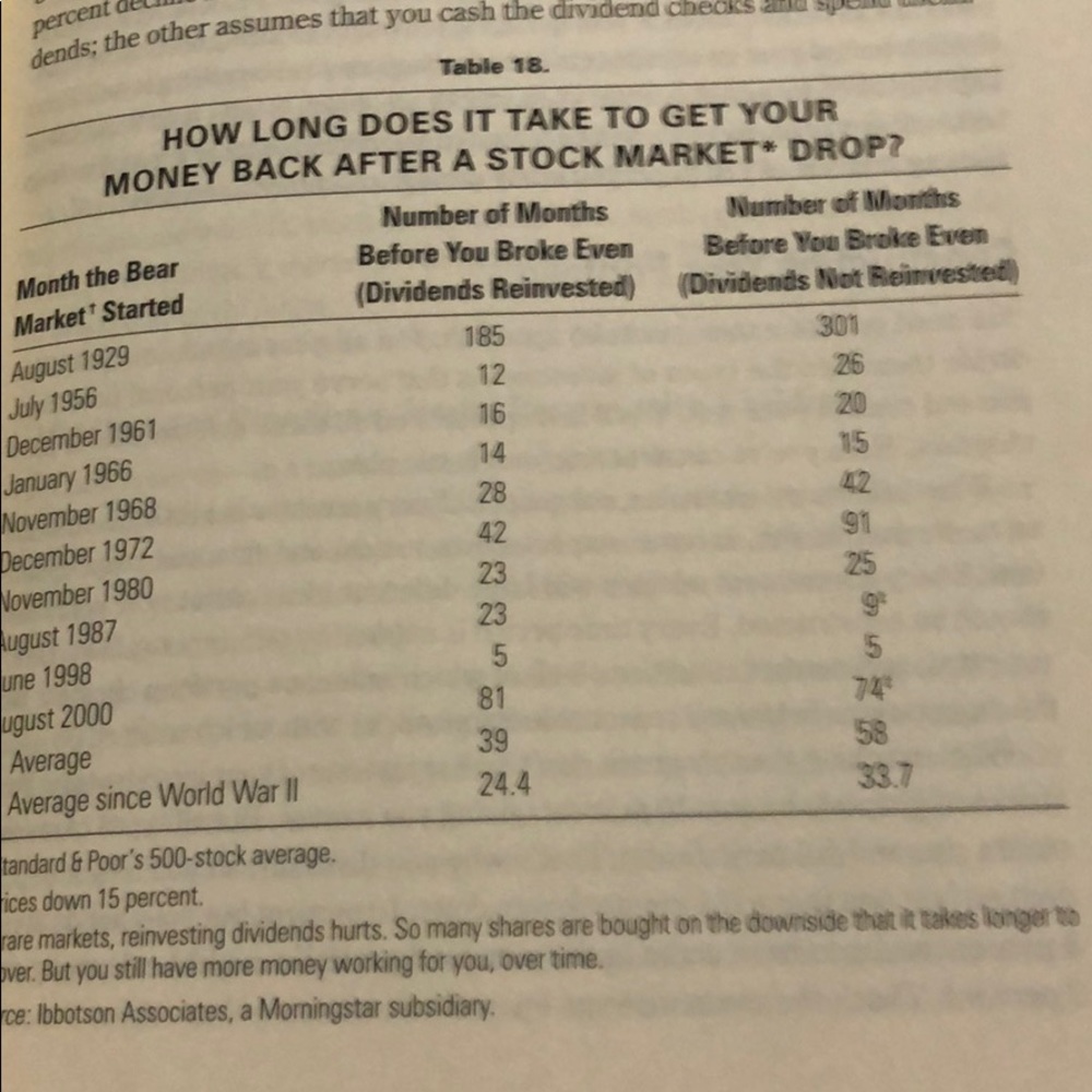 Making the Most of Your Money Now - Picture 5 of 8